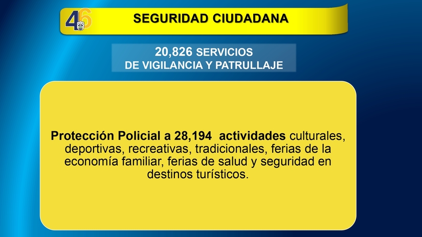 Resultados-del-Plan-de-Seguridad-Ciudadana-del-13-al-19-de-Marzo-del-2025_page-0002