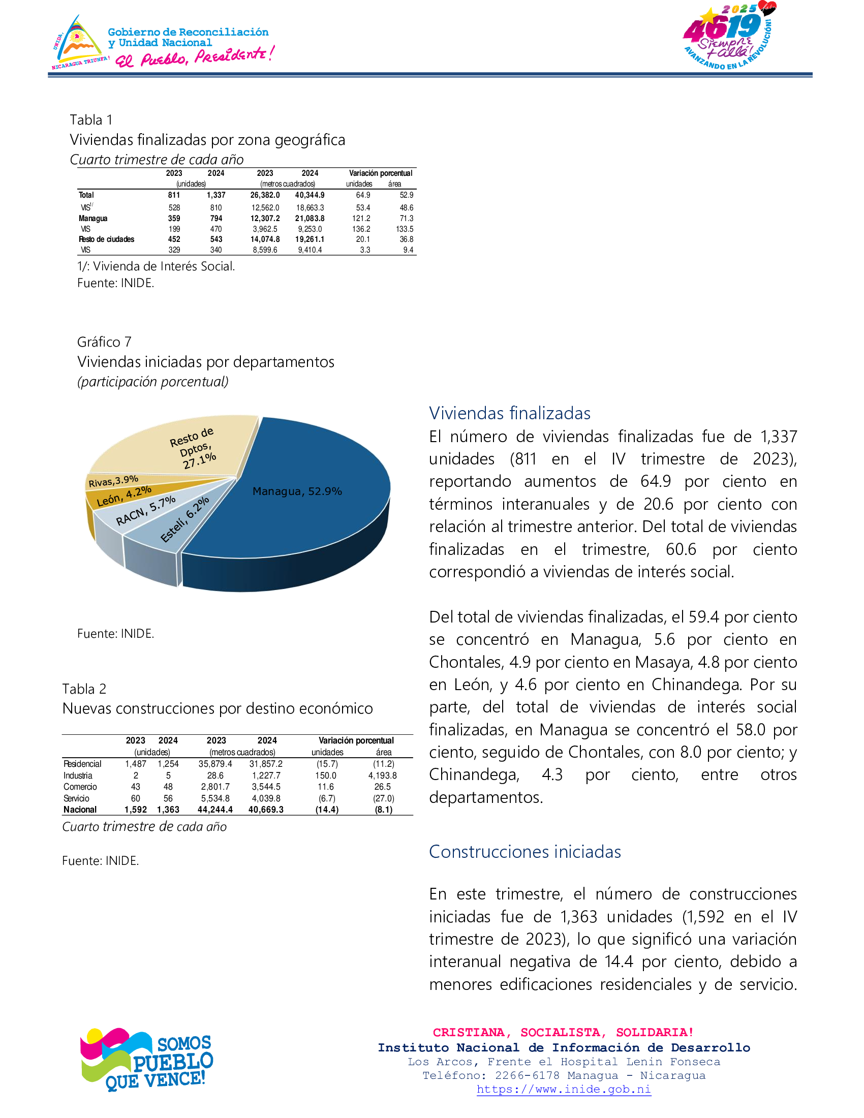INIDE5