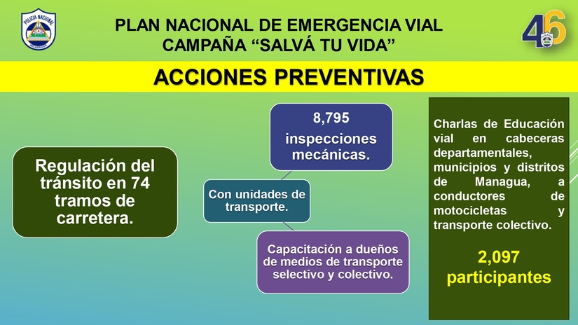 PLAN-NACIONAL-DE-EMERGENCIA-VIAL-del-lunes-17-al-domingo-23-de-Marzo-2025-(1)_page-0003