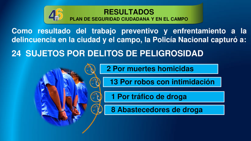 SEGURIDAD7