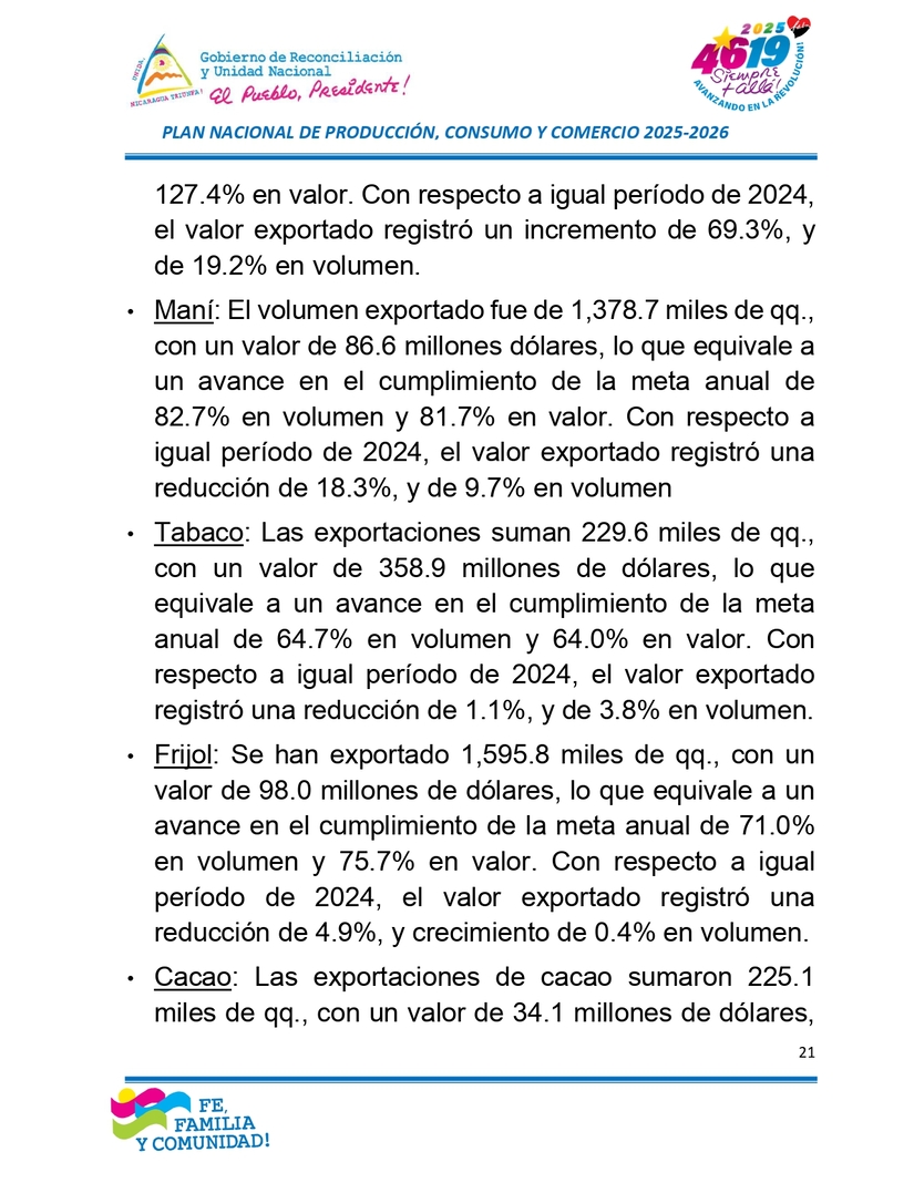 INFORME21