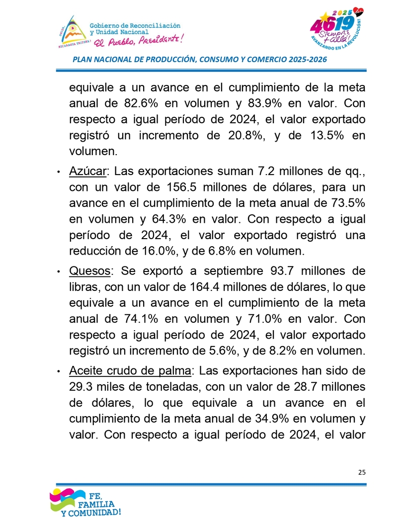 INFORME25
