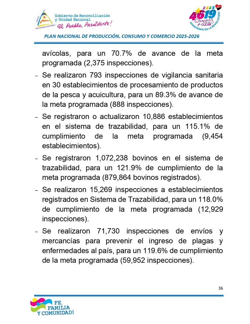 INFORME36