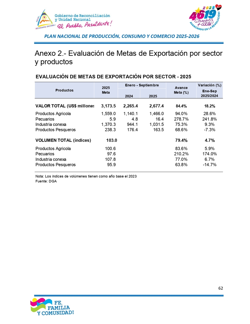 INFORME62