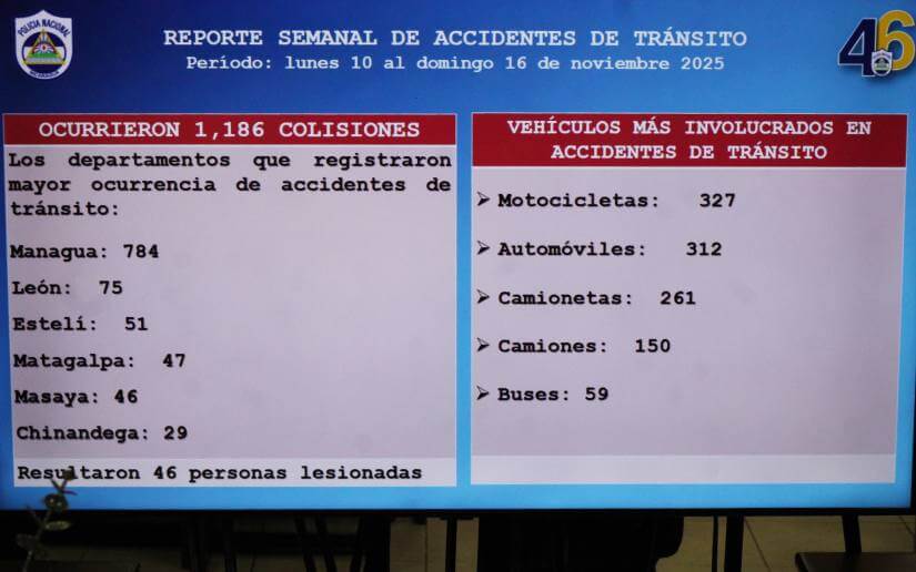 reporte-accidentetransito-5