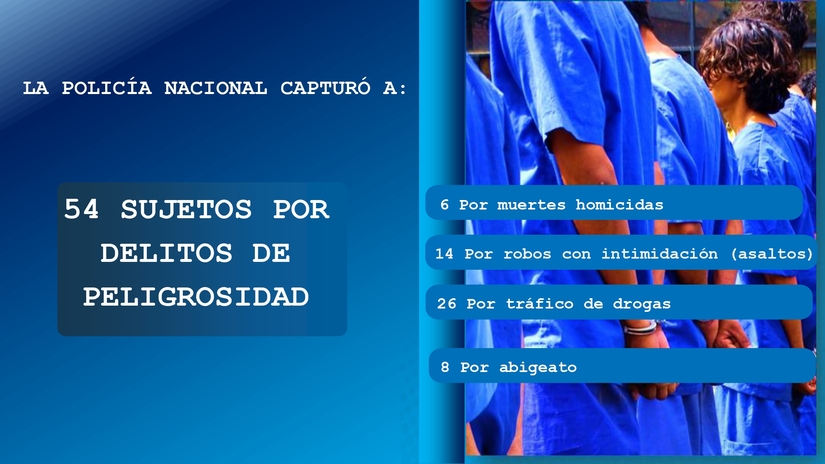 Plan-de-Seguridad-en-el-Campo-6