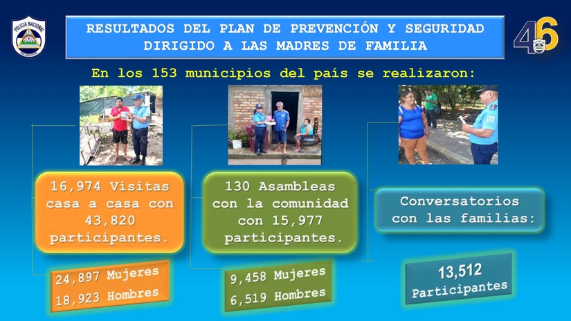 Comisarias-de-la-Mujer-2