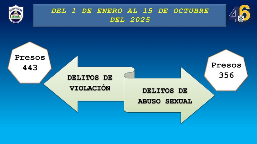 Comisarias-de-la-Mujer-4