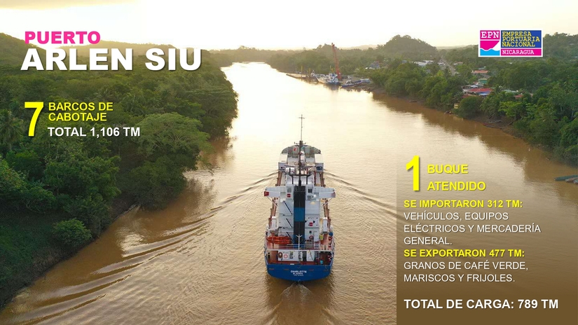 Informe-EPN-6