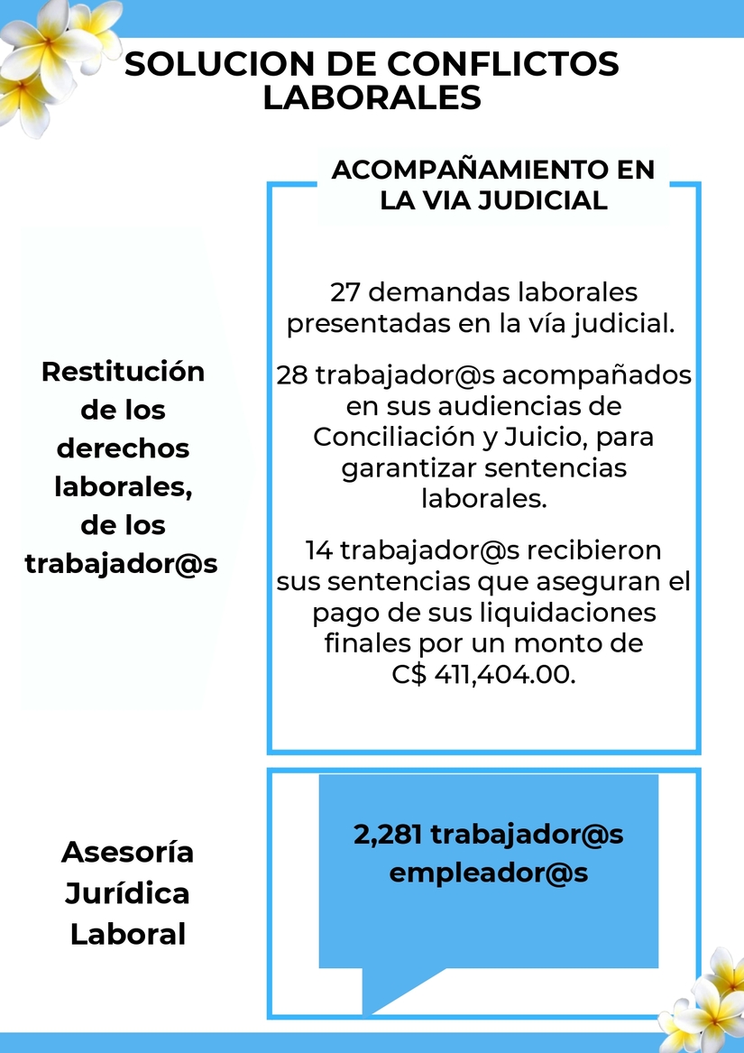 BOLETIN-INFORMATIVO-PERIODO-DEL-29-DE-AGOSTO-AL-4-DE-SEPTIEMBRE-2025-MITRAB_page-0009