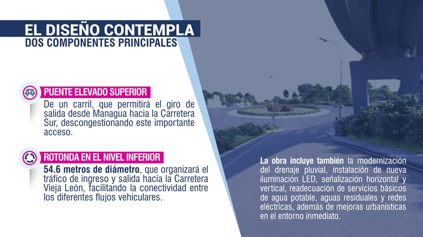 DESNIVEL2