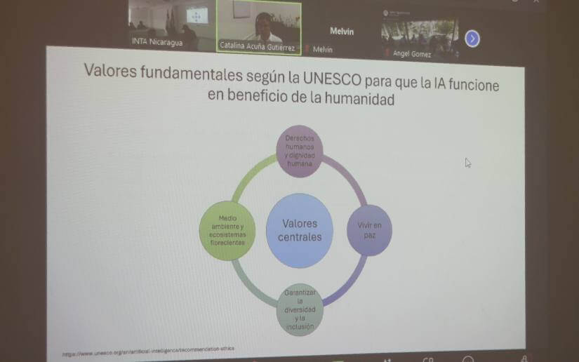 inta-manejoIA-6