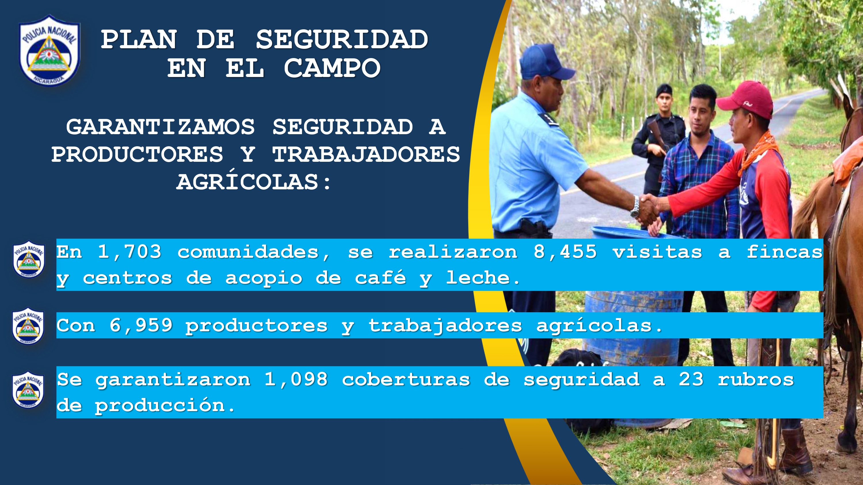 Resultados-Plan-de-Seguridad-Ciudadana-y-en-el-Campo---2-al-8-abril-2026_page-0005