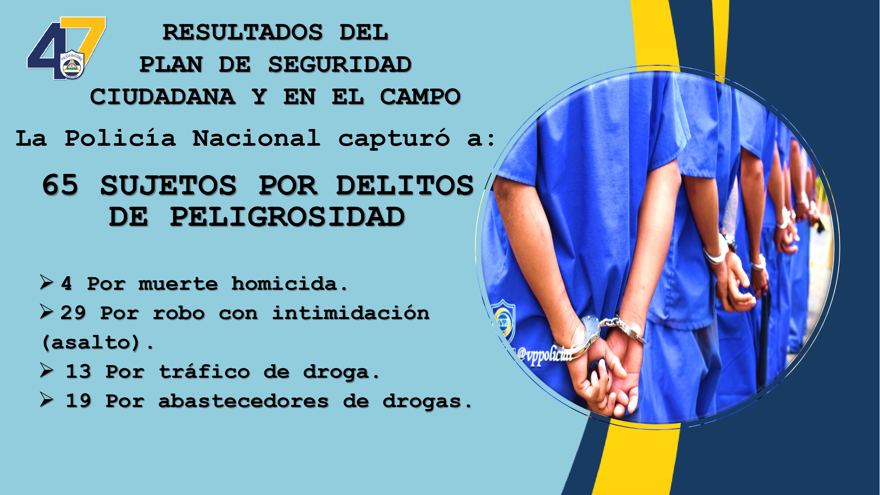 Resultados-Plan-de-Seguridad-Ciudadana-y-en-el-Campo---2-al-8-abril-2026_page-0006