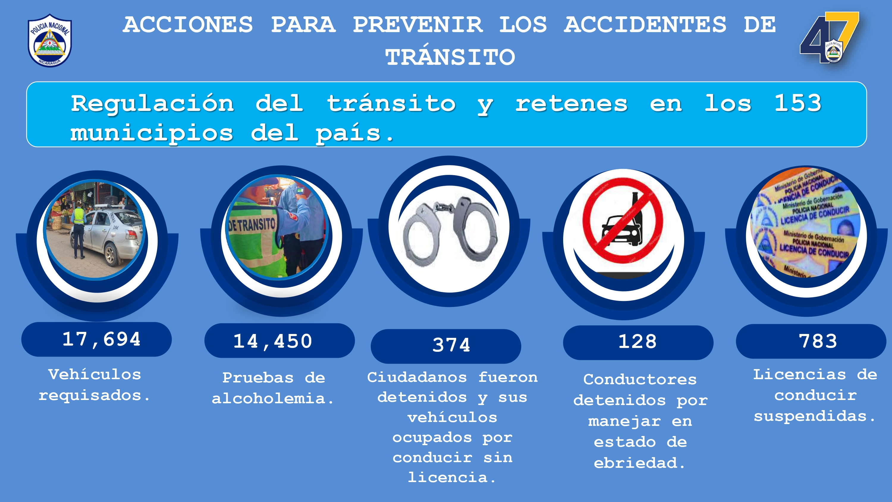 REPORTE-SEMANAL-DE-ACCIDENTES-DE-TRANSITO-del-lunes-6-al-domigo-12-de-abril-2026_page-0005