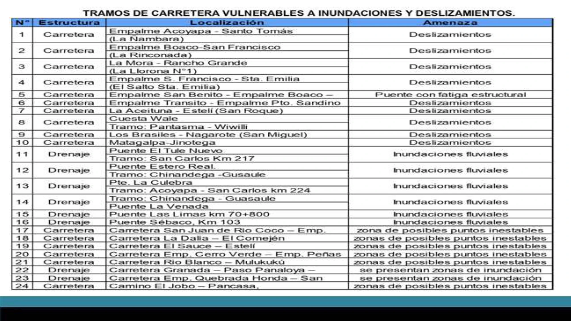 EJERCITO11