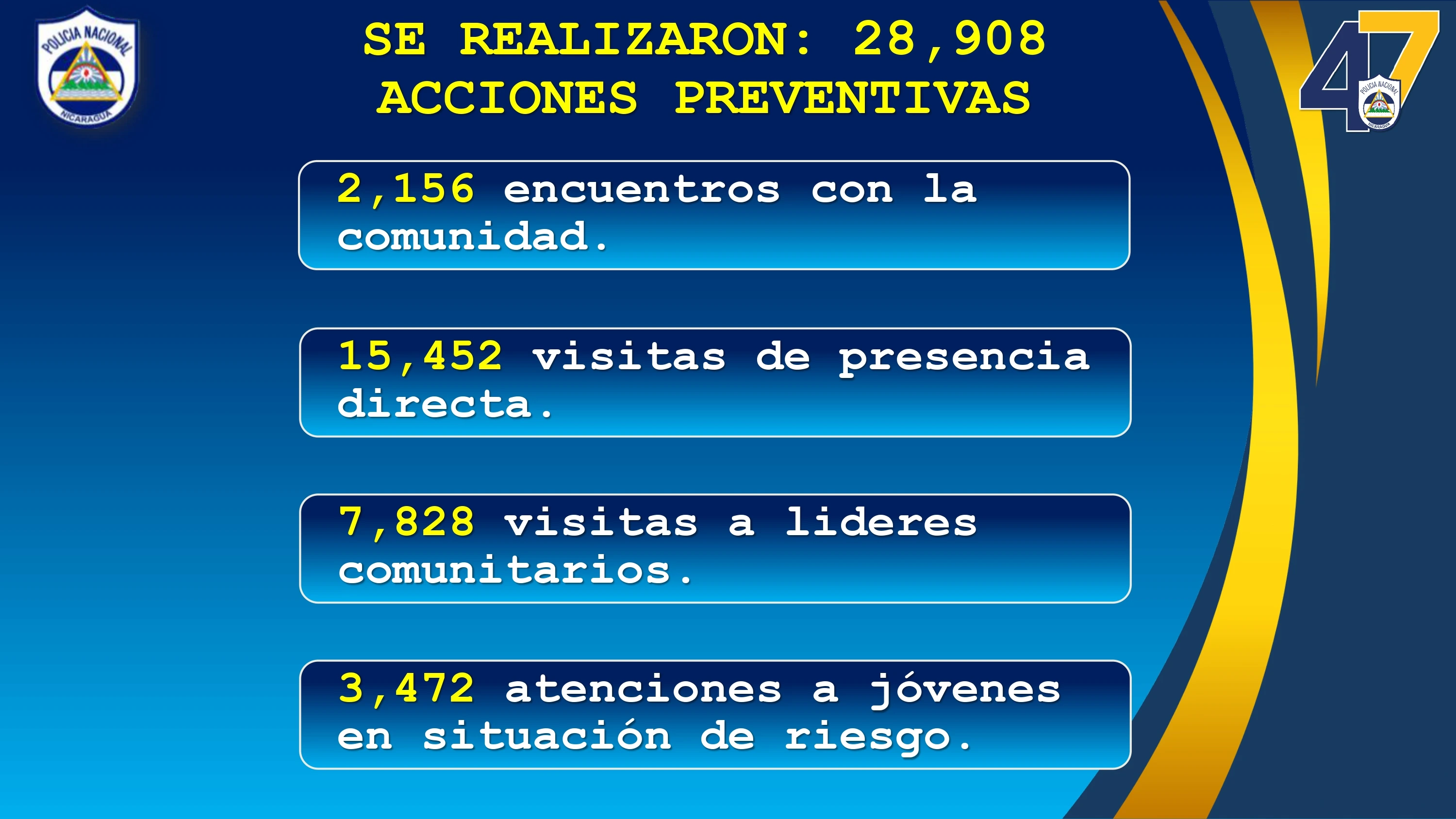 POLICIA4