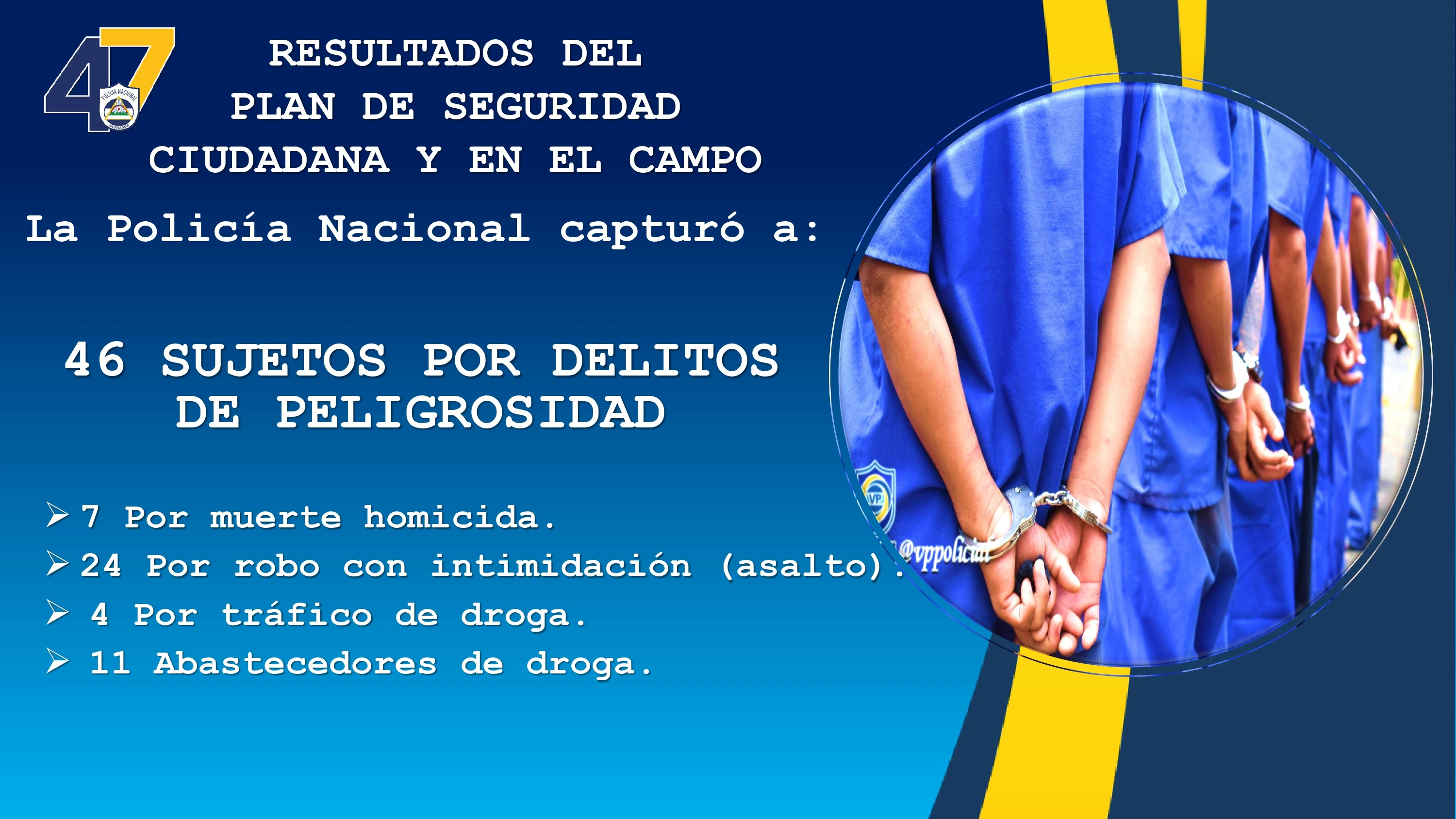 POLICIA7