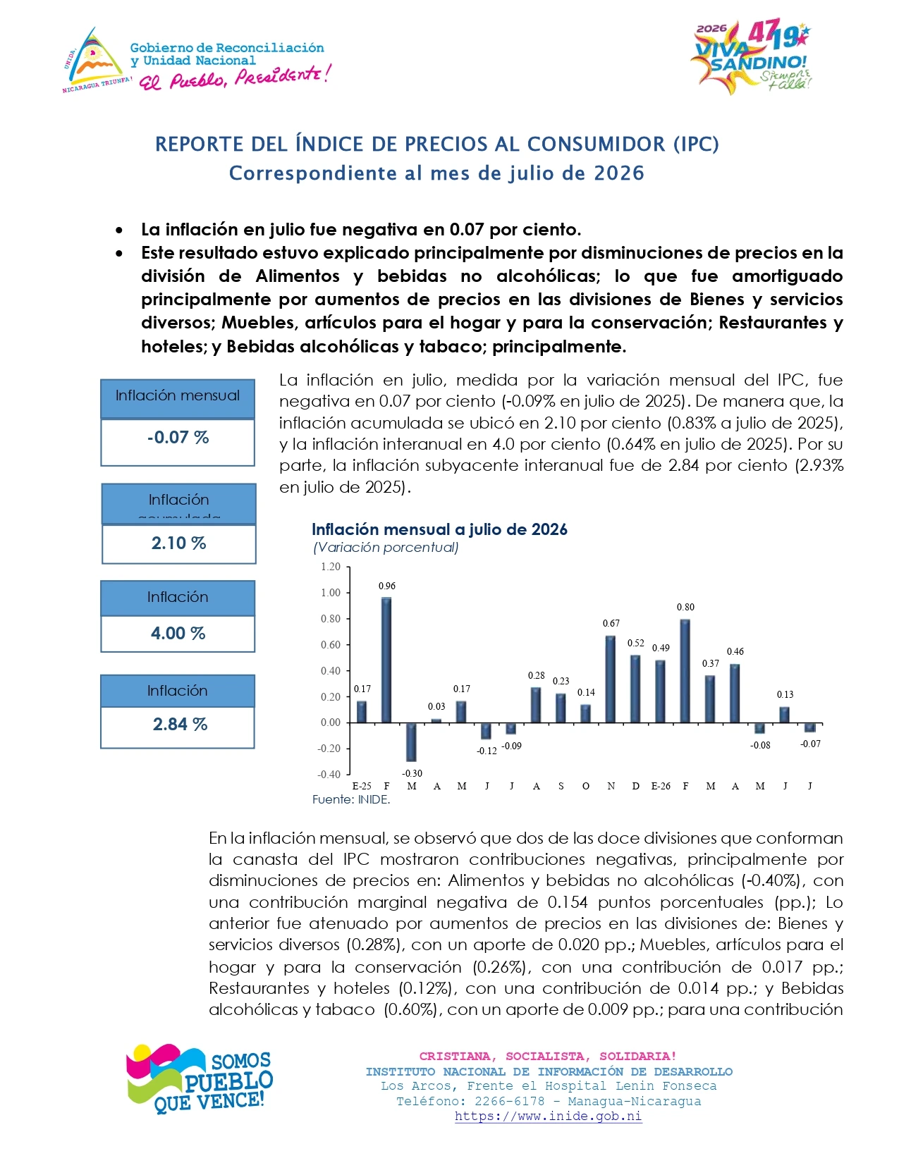 INIDE1