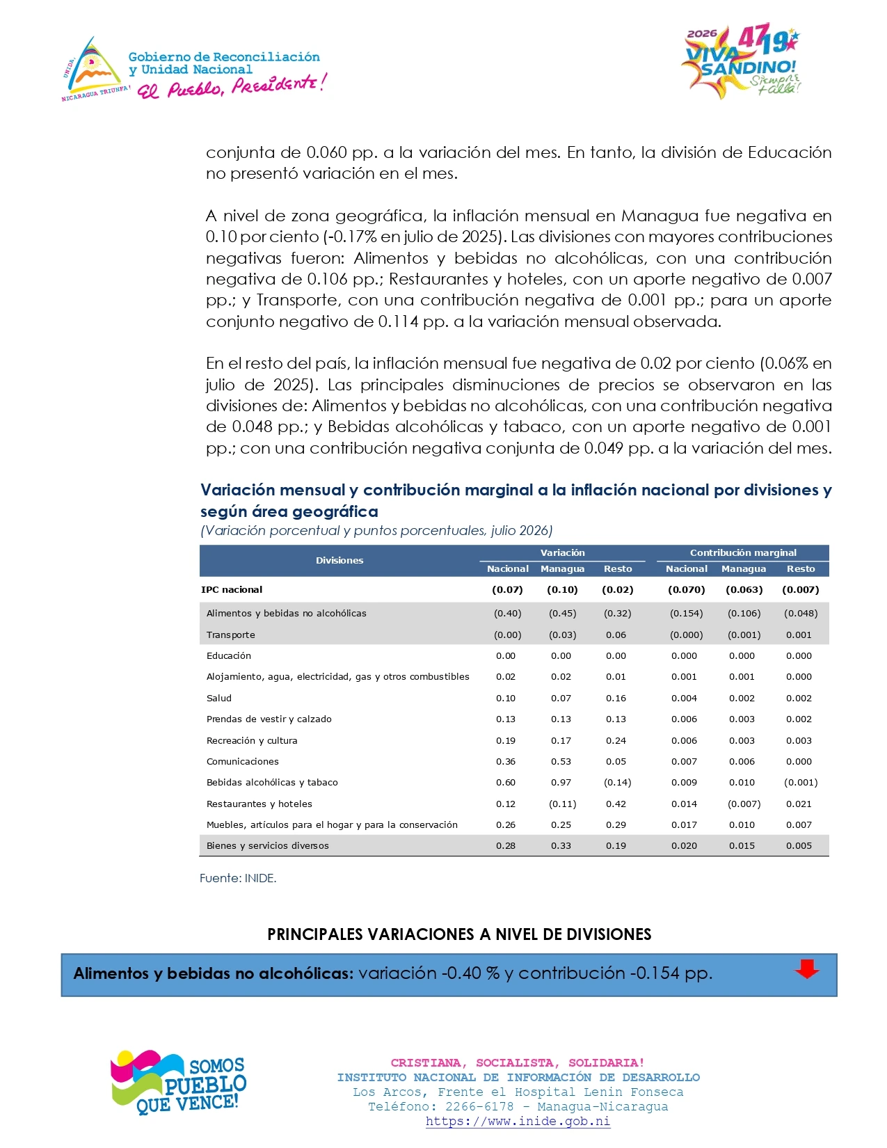 INIDE2