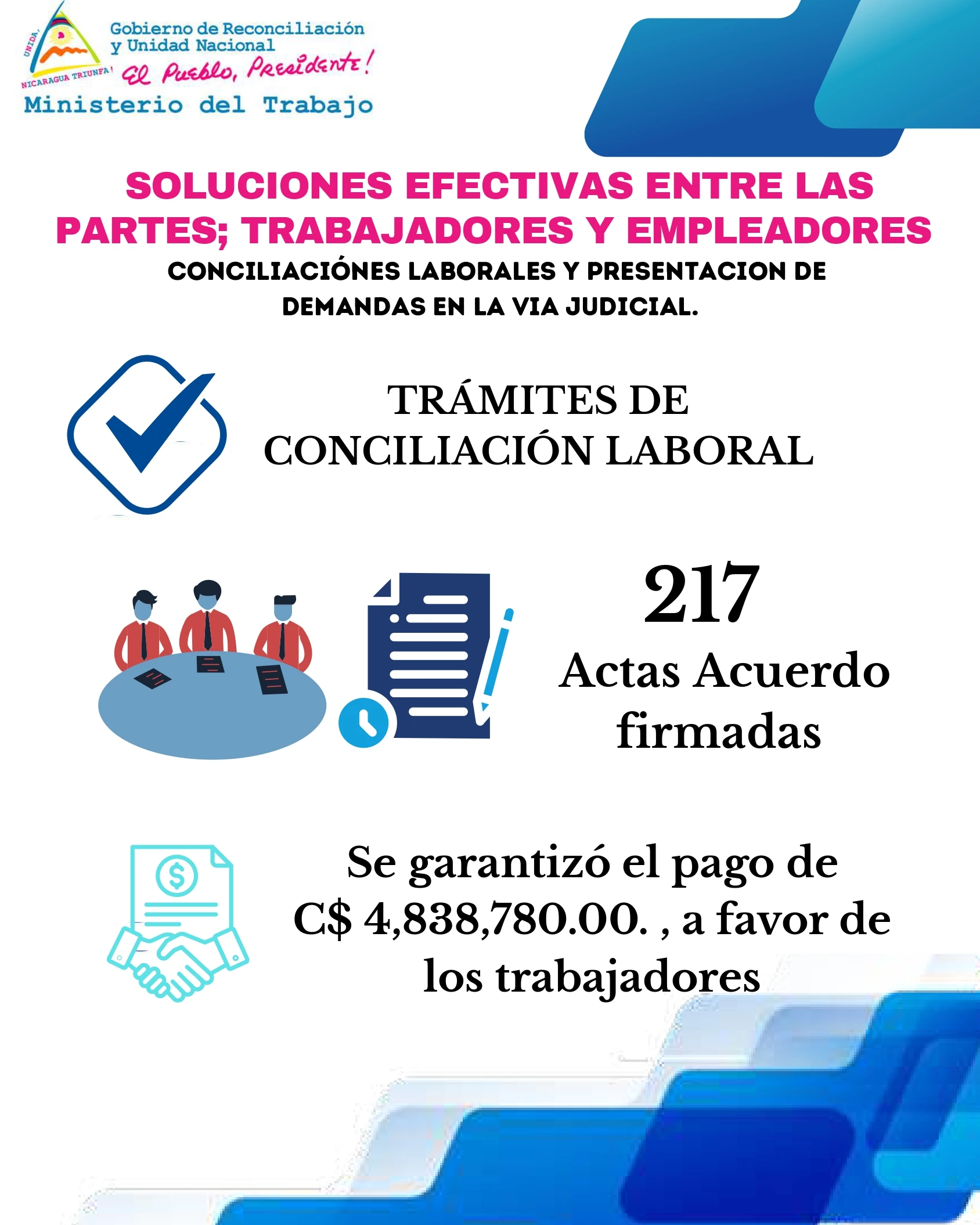 MITRAB-Boletín-Informativo-01-al-15-de-Agosto-2026_page-0008_8