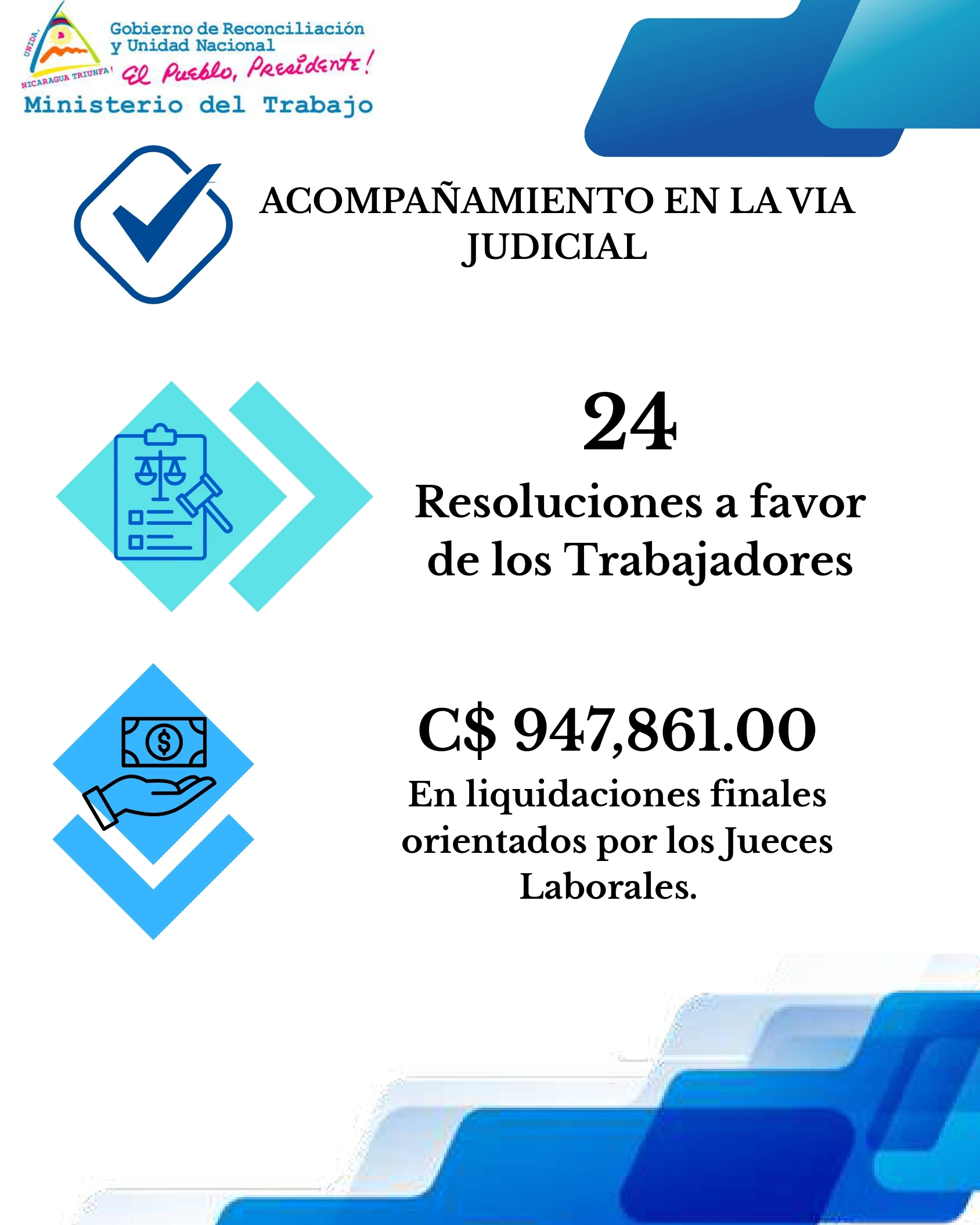 MITRAB-Boletín-Informativo-01-al-15-de-Agosto-2026_page-0009_9