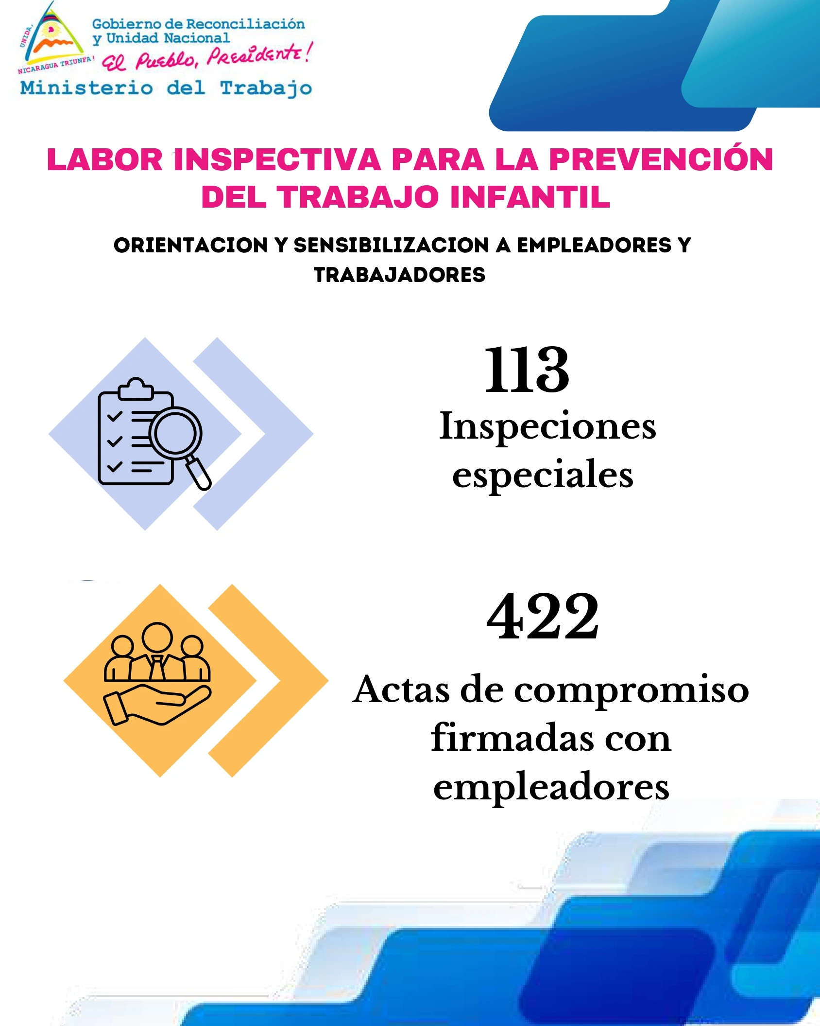 MITRAB-Boletín-Informativo-01-al-15-de-Agosto-2026_page-0012_12