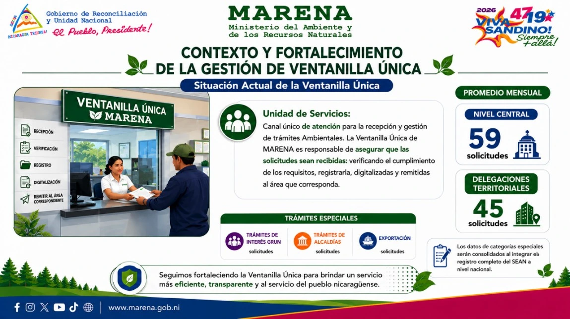 TALLER2