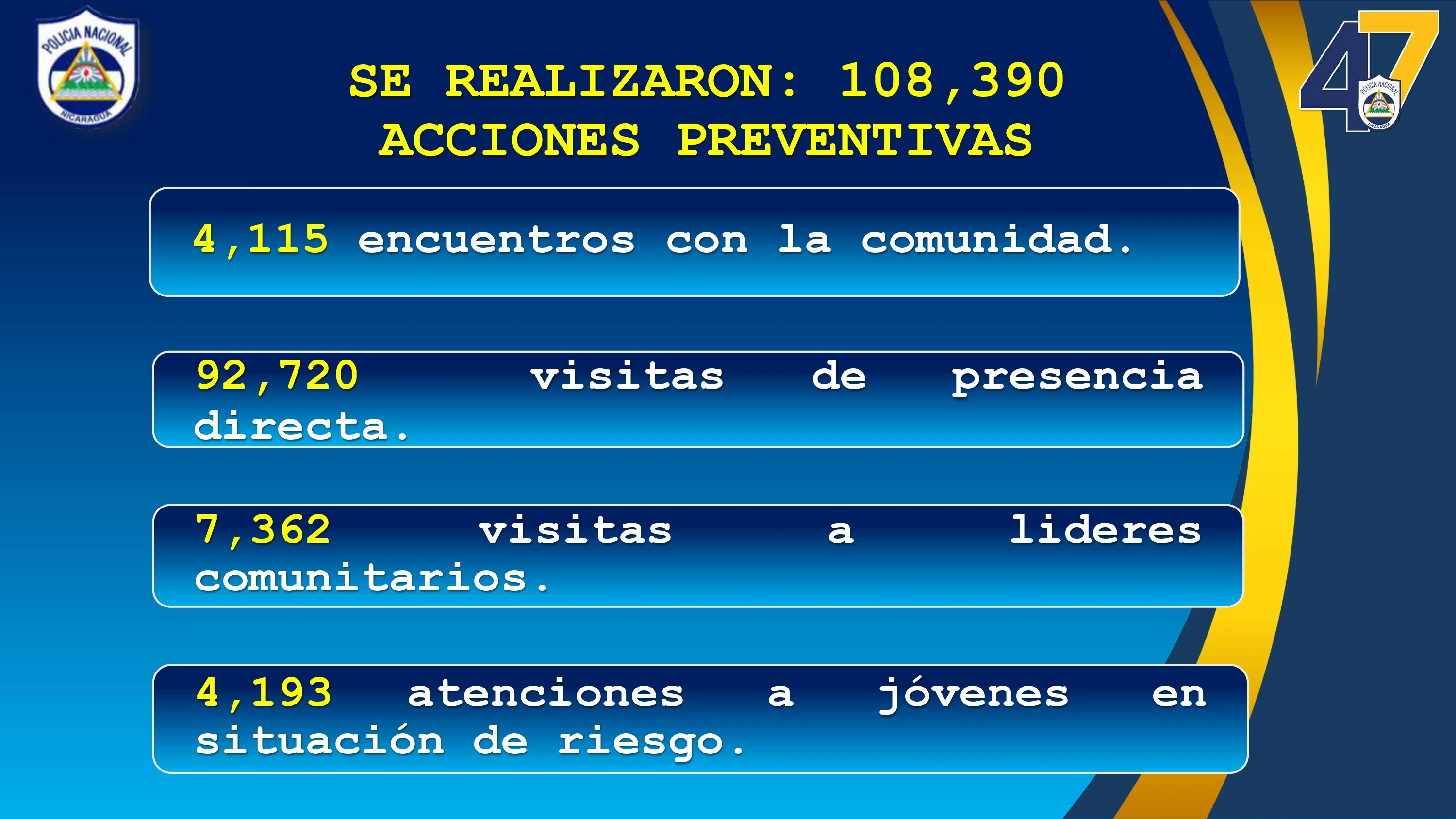 SEGURIDAD4