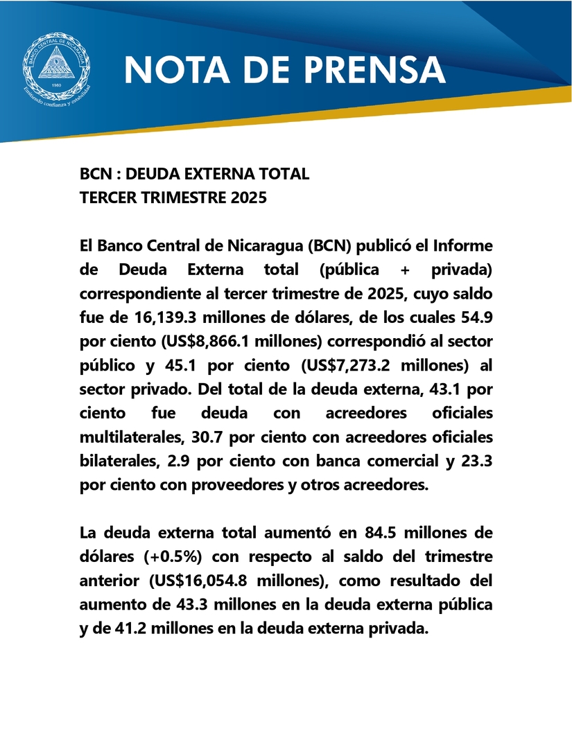 NP---BCN---DEUDA-EXTERNA-TOTAL_page-0001