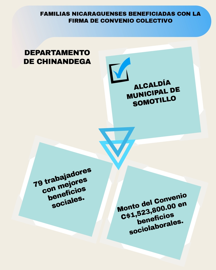 MITRAB-Boletin-Informativo-del-9-15--de-Enero--2026_page-0009