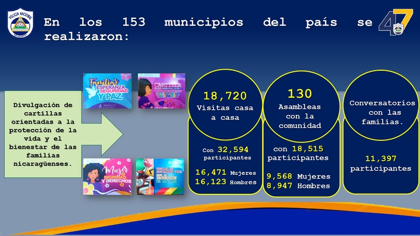 Comisarias-de-la-Mujer-4