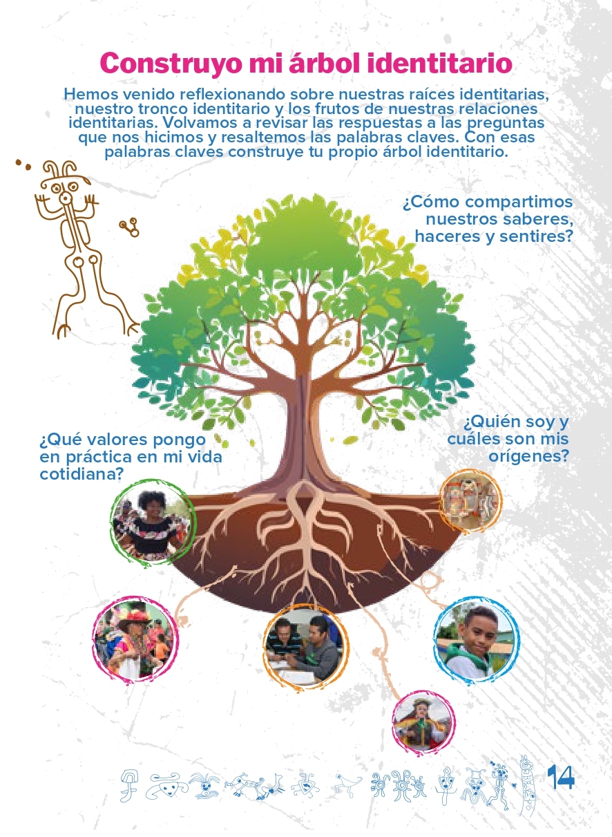 CARTILLA-EDUCATIVA-MI-IDENTIDAD-CULTURAL_page-0018