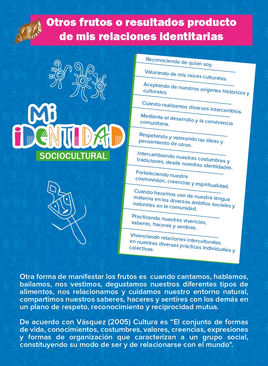 CARTILLA-EDUCATIVA-MI-IDENTIDAD-CULTURAL_page-0019