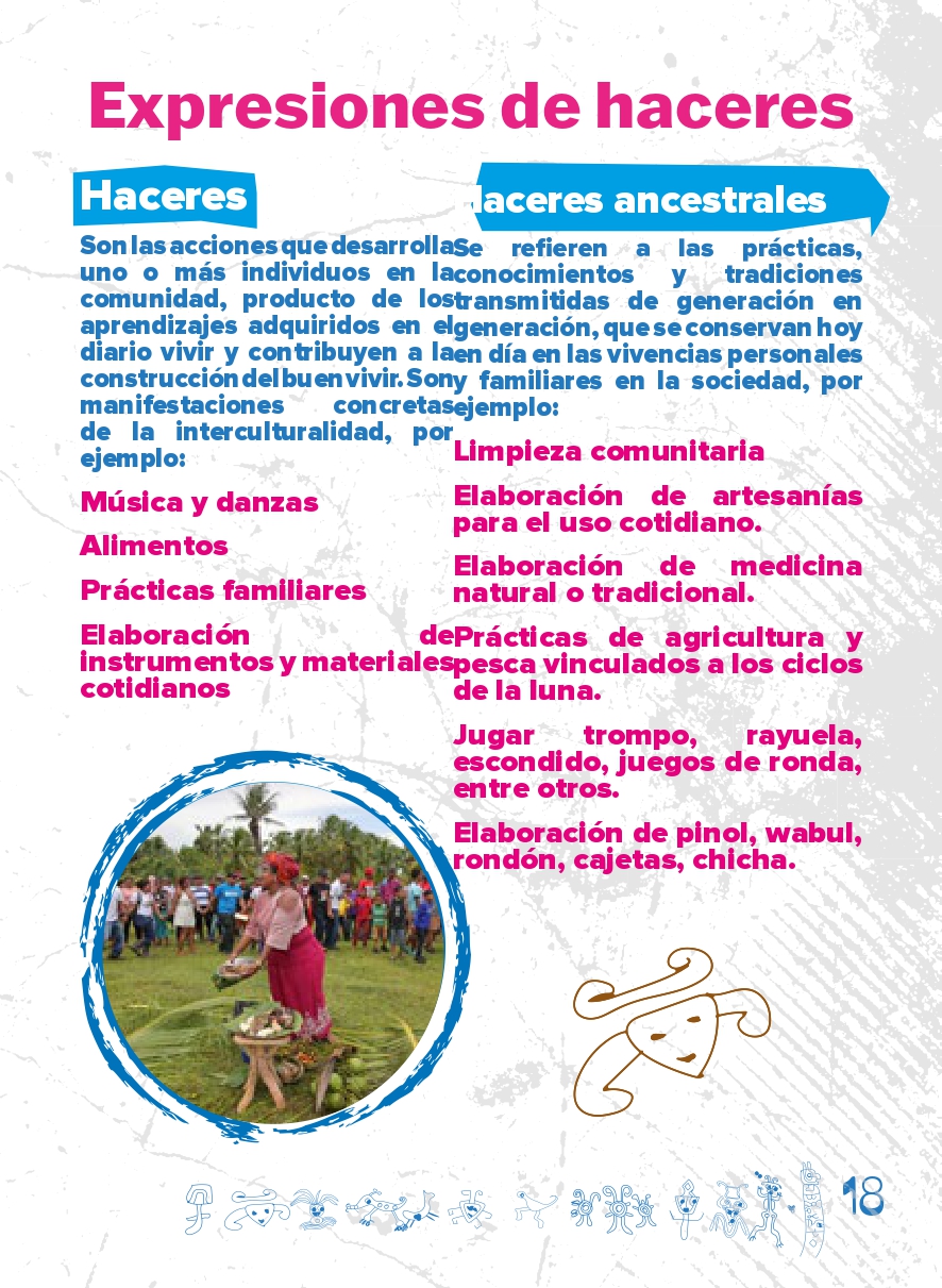 CARTILLA-EDUCATIVA-MI-IDENTIDAD-CULTURAL_page-0022