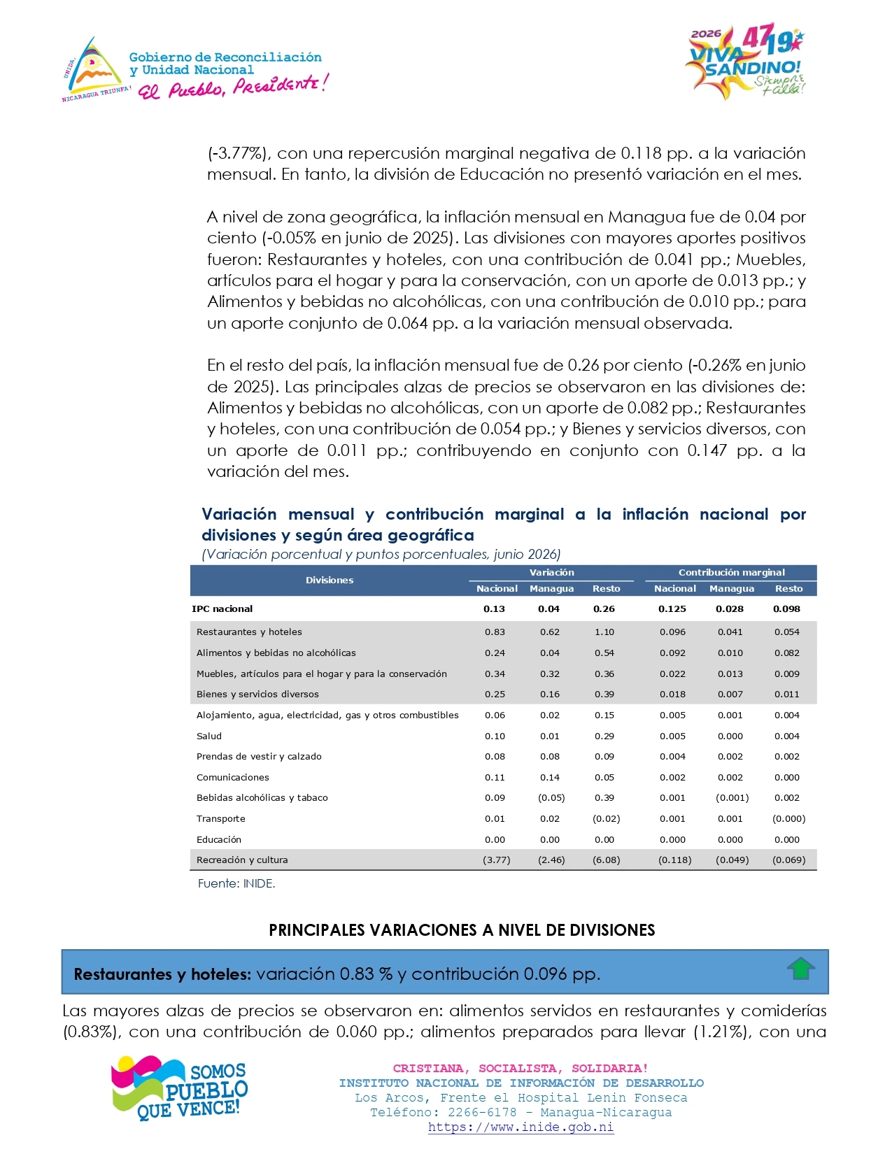 INIDE2