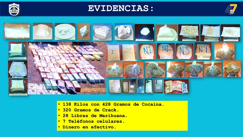 RESULTADOS-DE-LA-ACTIVIDAD-DELICTIVA-DEL-PAIS,-lunes-20-al-domigo-26--de-julio-del-2026_page-0005