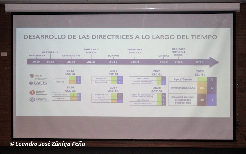 CARDIOLOGIA10