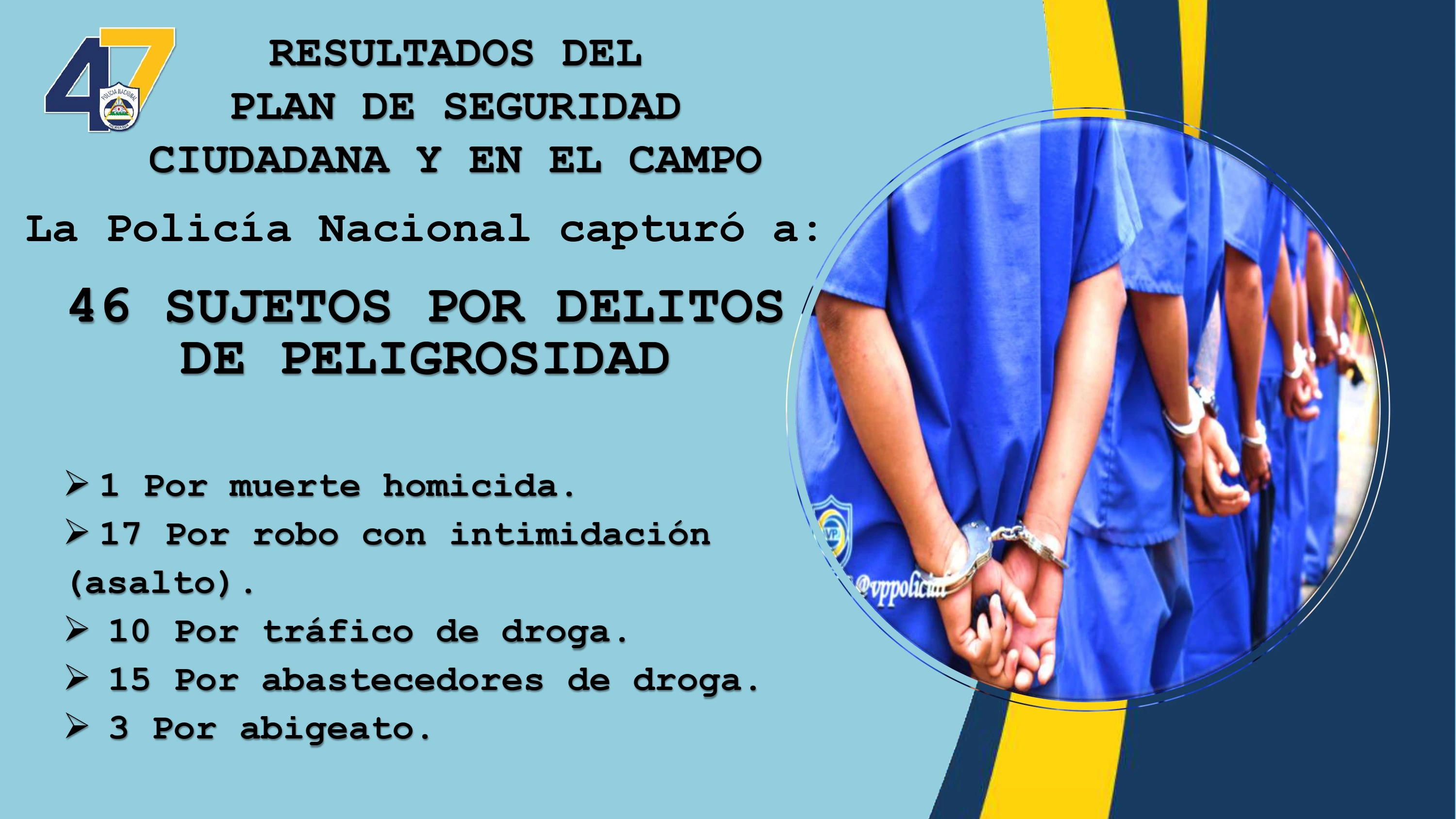 SEGURIDAD6