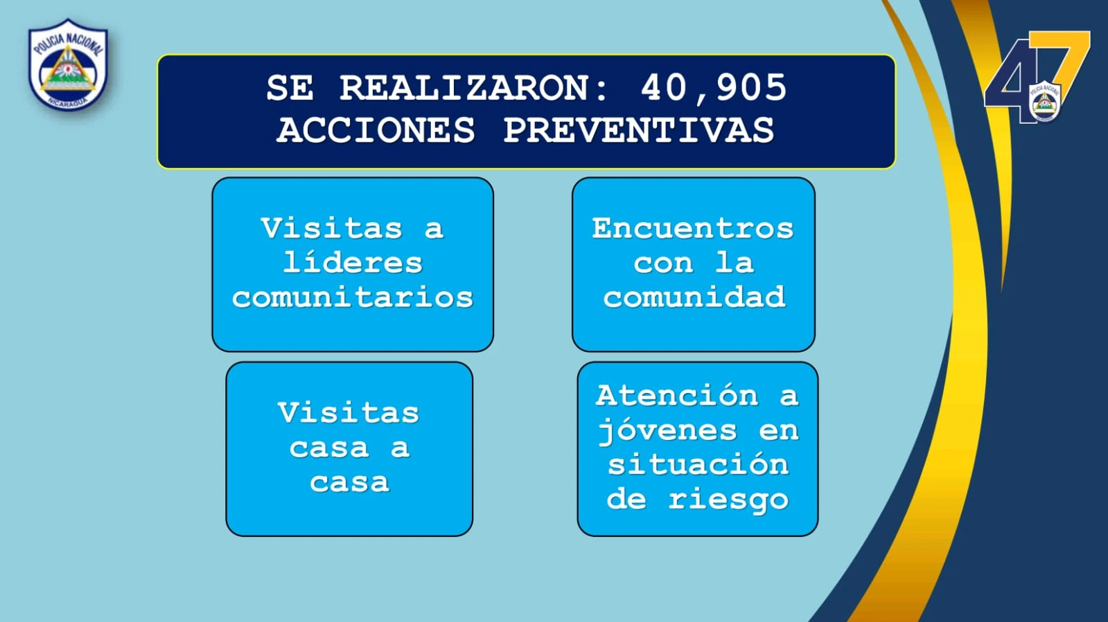 POLICIA2