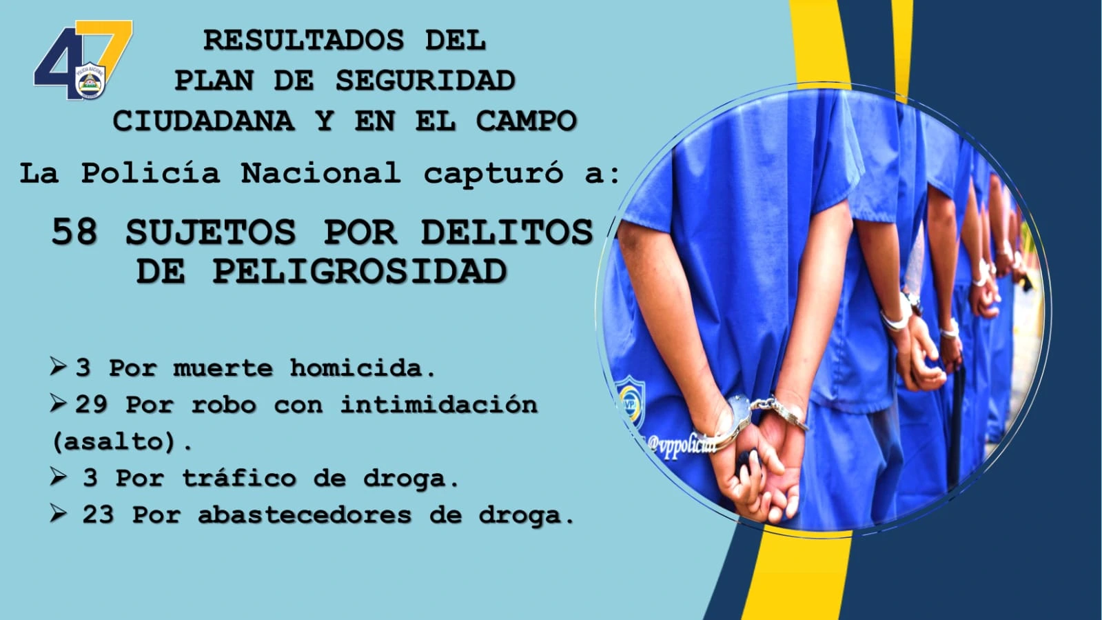 POLICIA5
