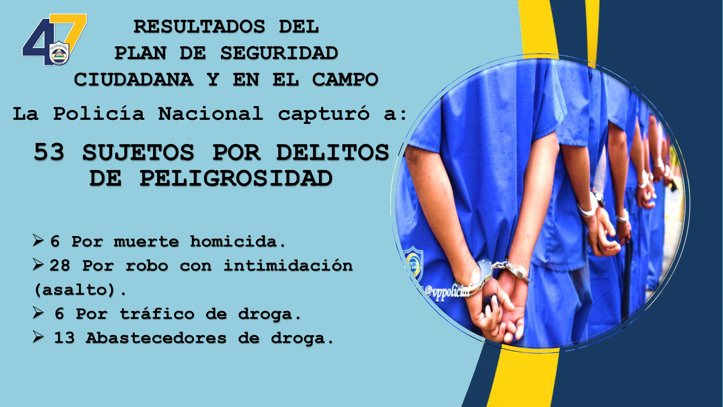 POLICIA5