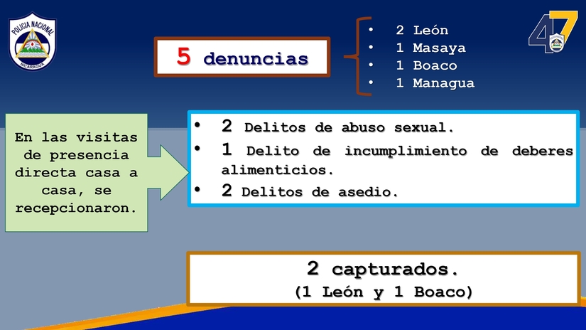 Comisarias-5