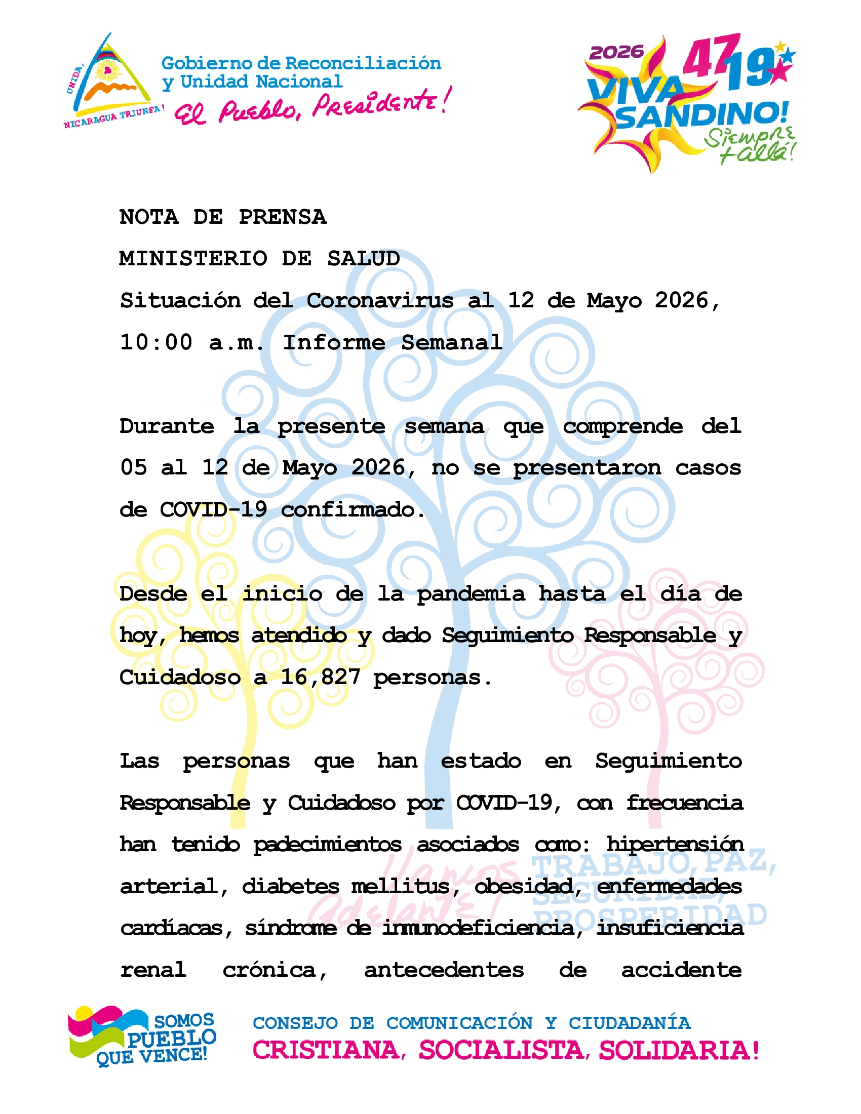 MINSA1