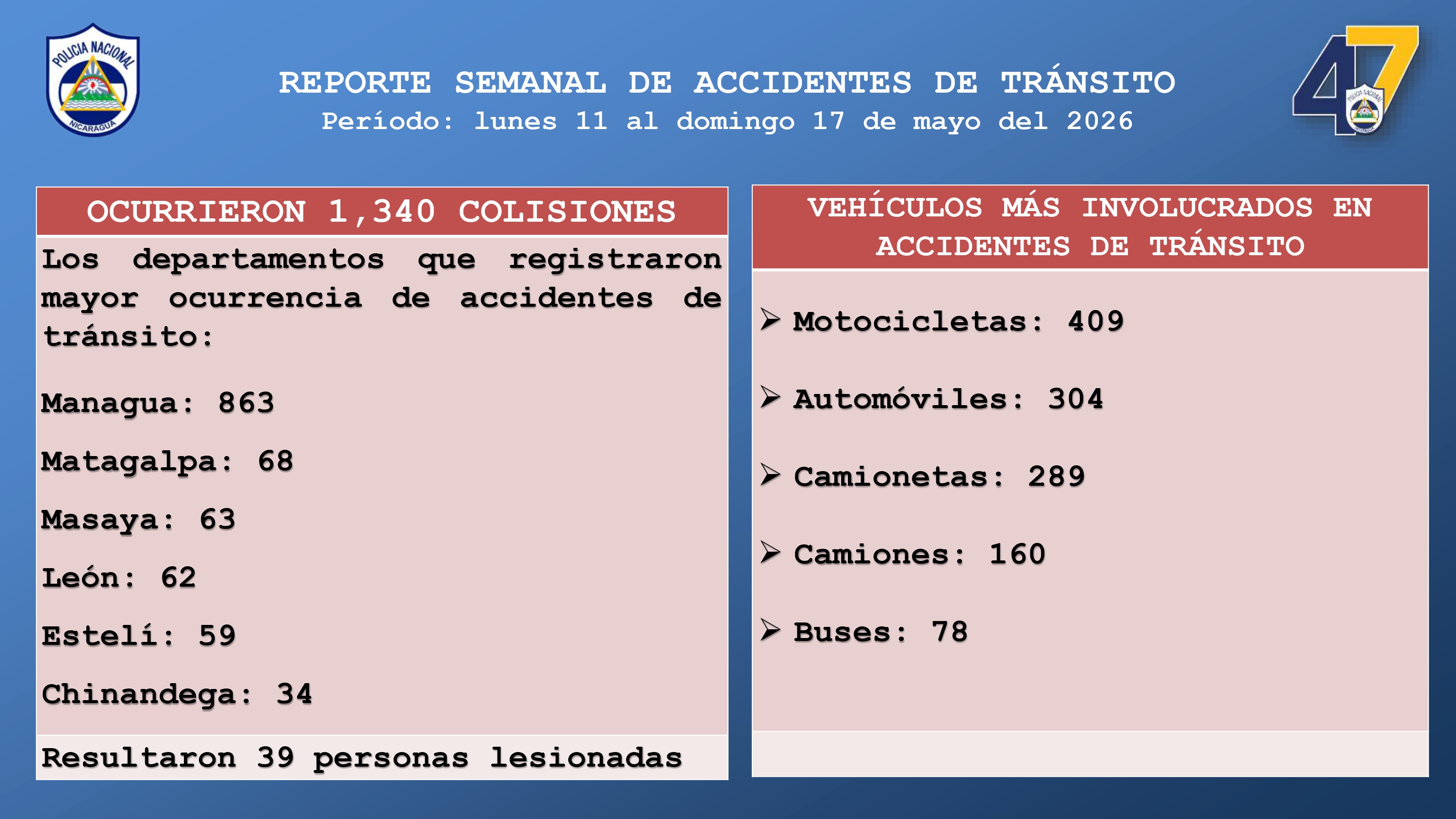 Policia-Nacional-3