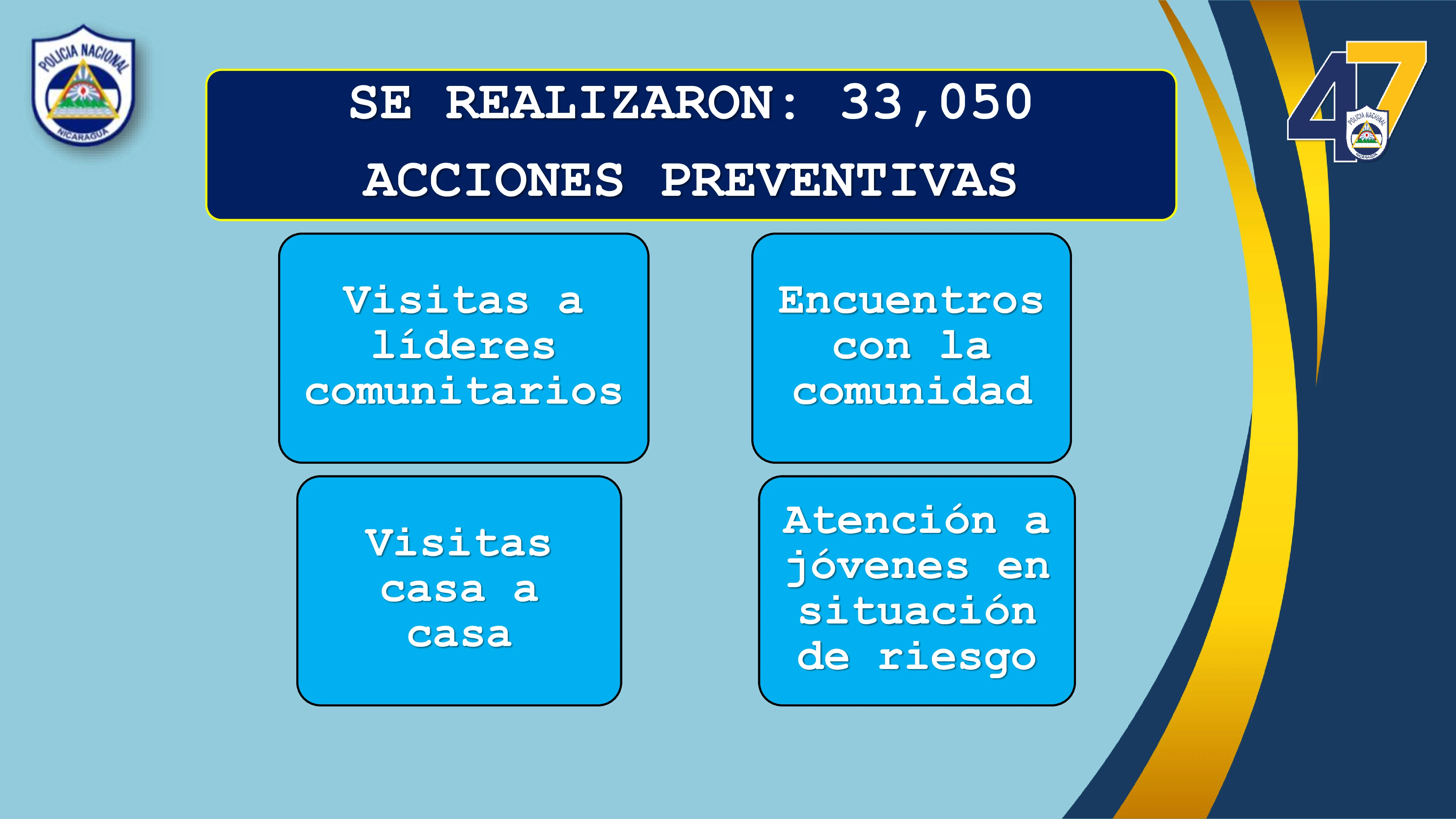 POLICIA3
