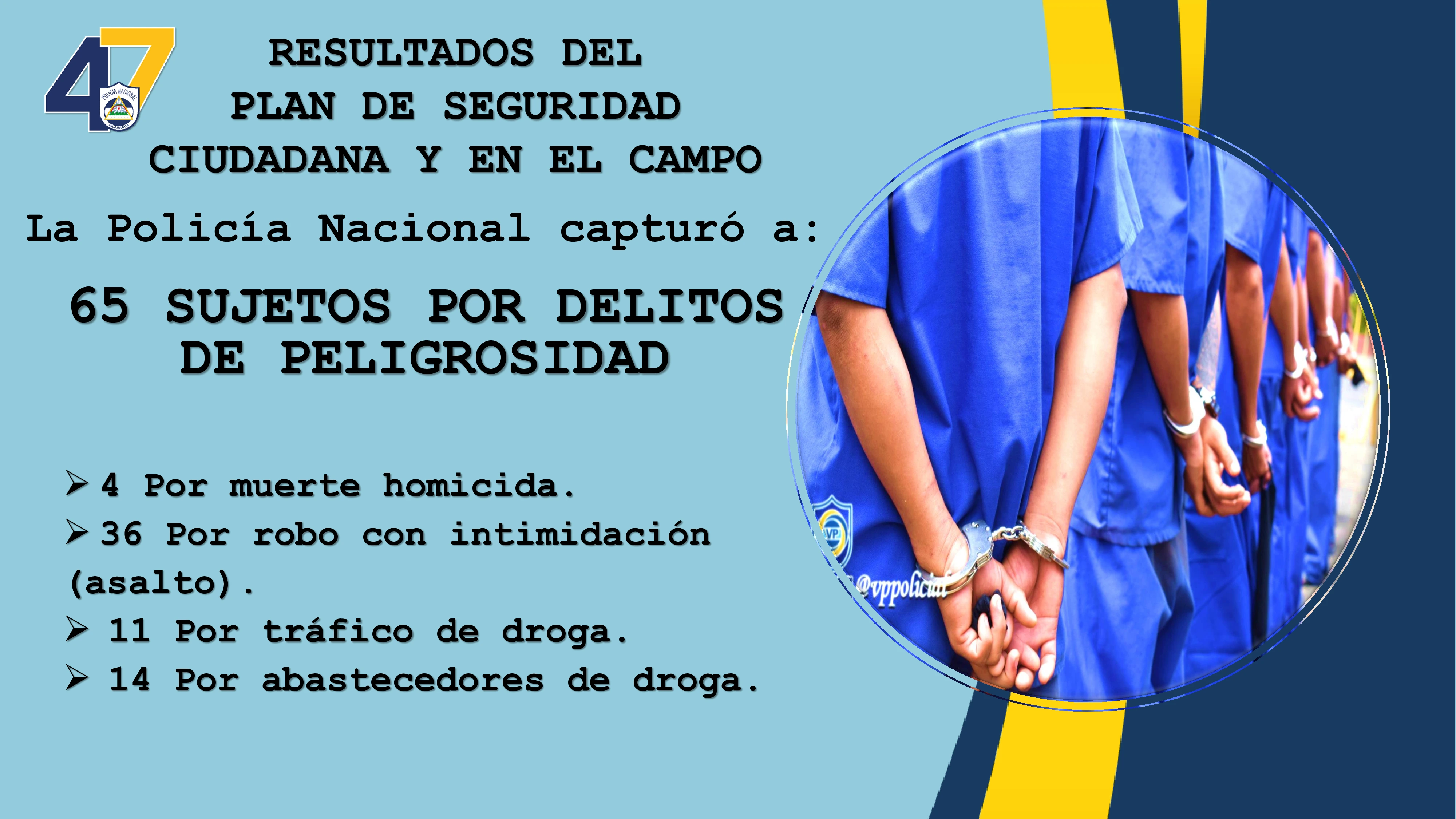 POLICIA6