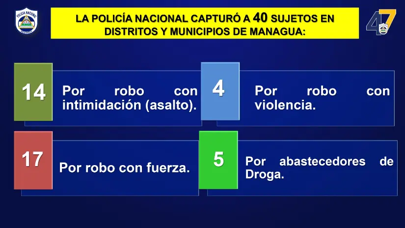 POLICIA-3