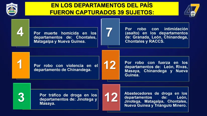 POLICIA-4