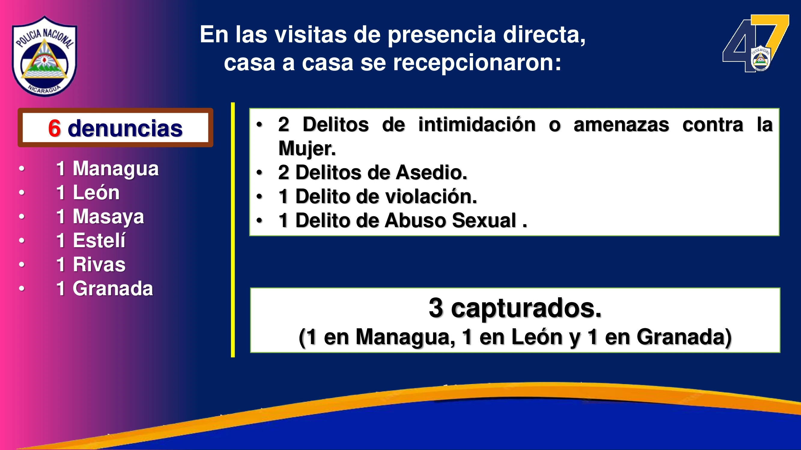COMISARIAS5